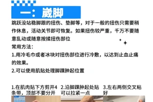初学者篮球爱好者如何进行伤病治疗和康复?掌握科学方法,轻松恢复健康